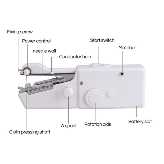 Mini Sewing Machine